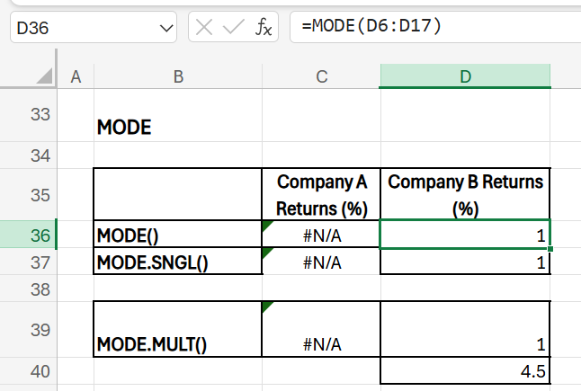 statistical functions in excel - mode