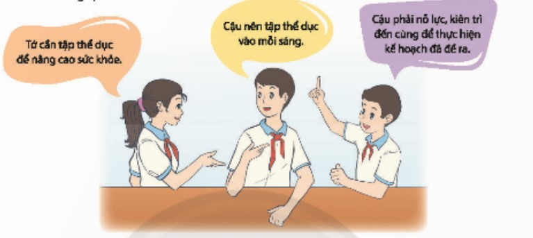 CHỦ ĐỀ 2: THỂ HIỆN TRÁCH NHIỆM VỚI BẢN THÂN VÀ MỌI NGƯỜI