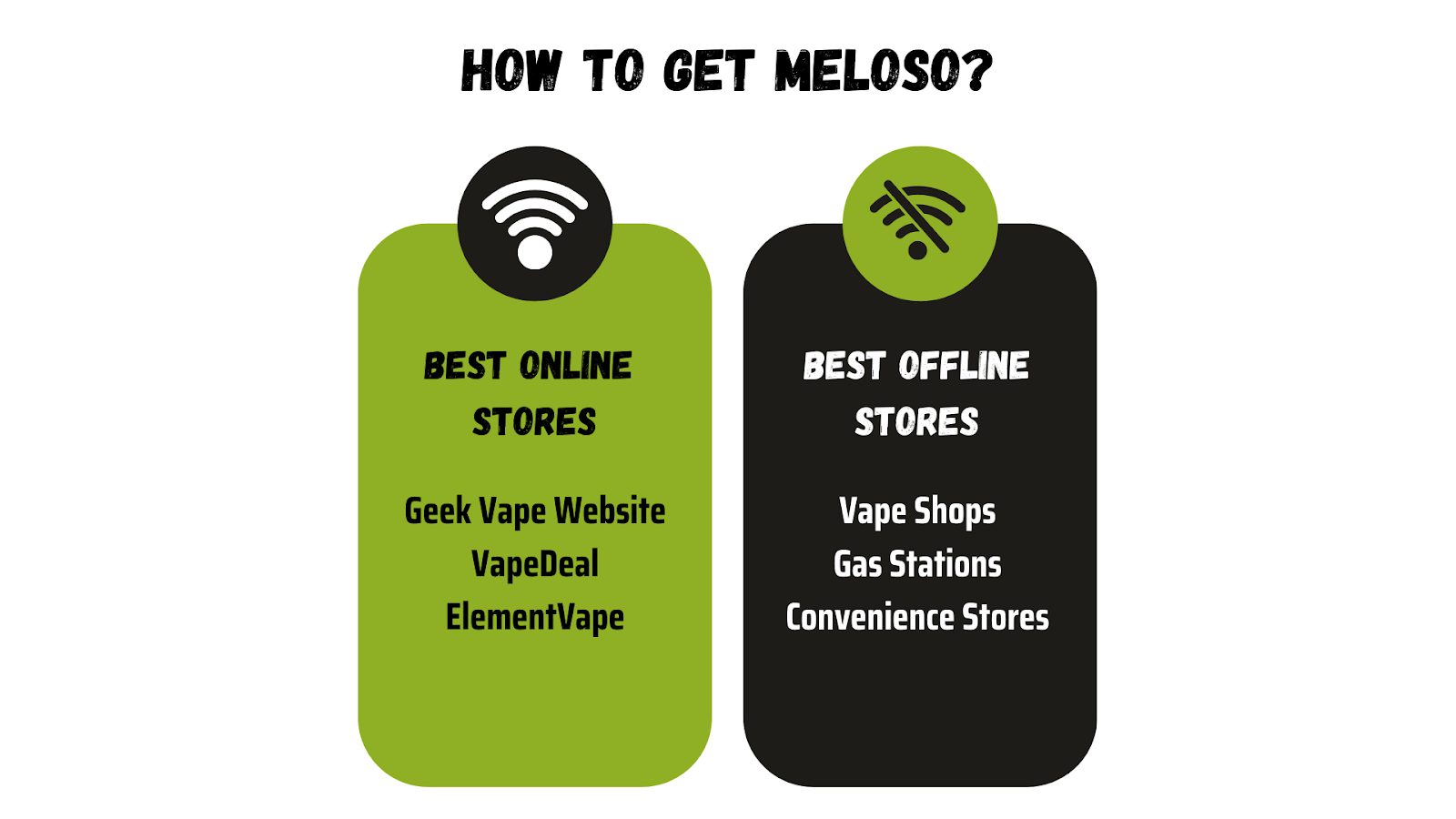Where to Buy Geek Bar Meloso at Best Prices?