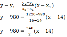 NCERT Solutions for Class 11 Maths Chapter 10 – Straight Lines image - 25