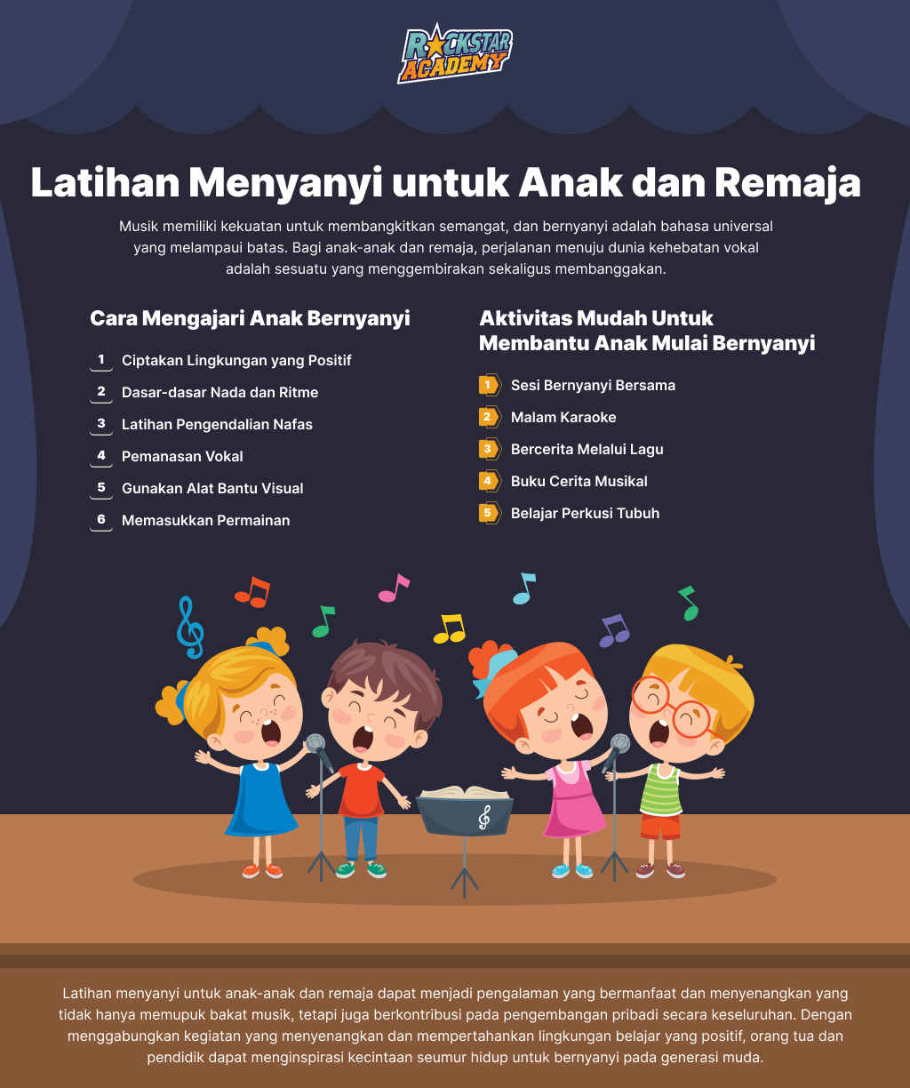 Latihan Menyanyi untuk Anak dan Remaja