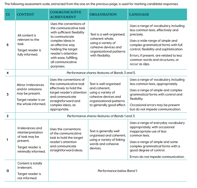 criterios evaluación cambridge