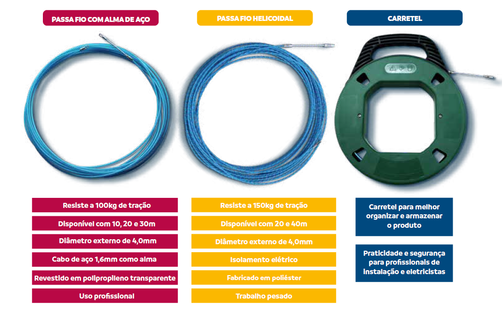 Uma imagem contendo Interface gráfica do usuário

Descrição gerada automaticamente