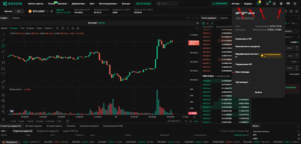 Análise da KuCoin Exchange: Recursos, Taxas e Ferramentas de Negociação