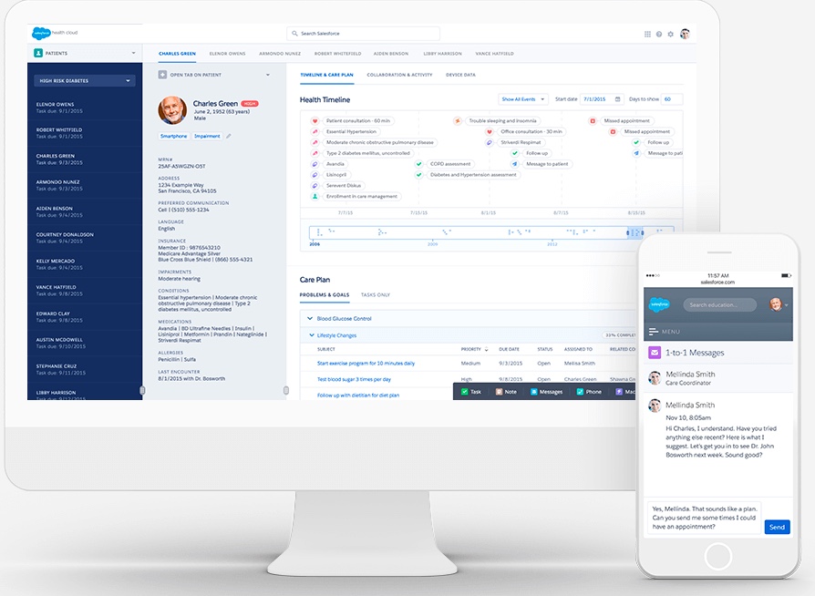 Salesforce health cloud