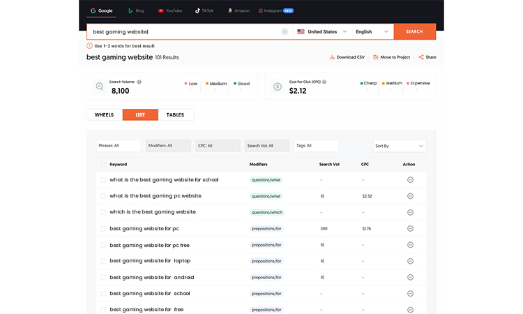 choose relevant keywords LLMO