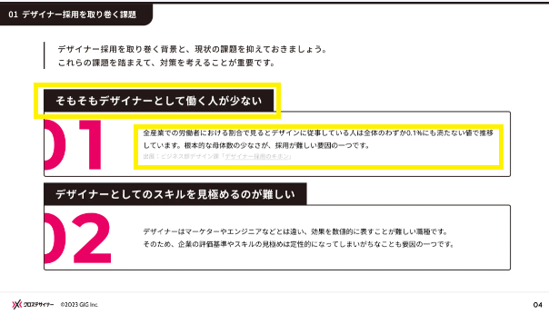 コントラスト：メリハリをつけて見やすくする