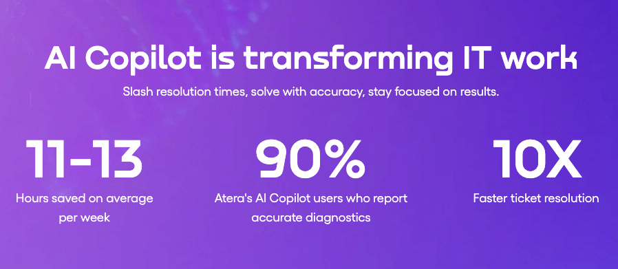 Screenshot of how AI Copilot is transforming IT work. Image via Atera 