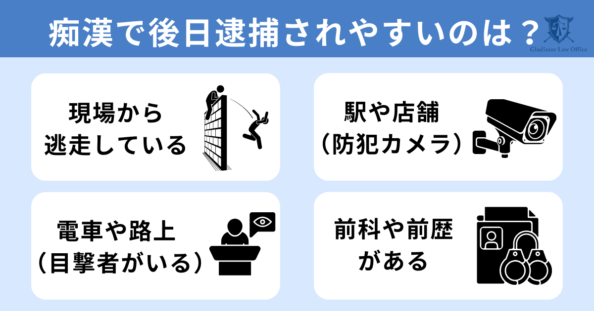 痴漢で後日逮捕されやすいケース