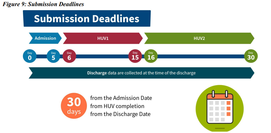 A diagram of a deadline

AI-generated content may be incorrect.