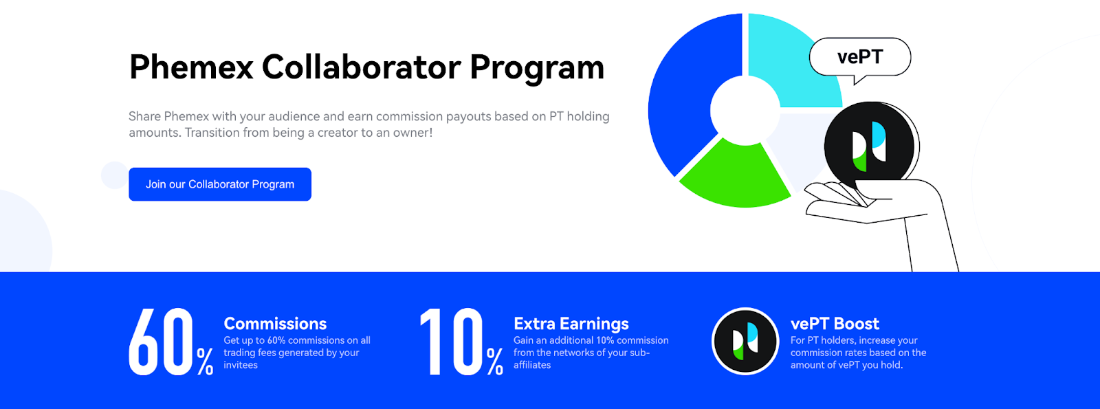 Collaborator Program