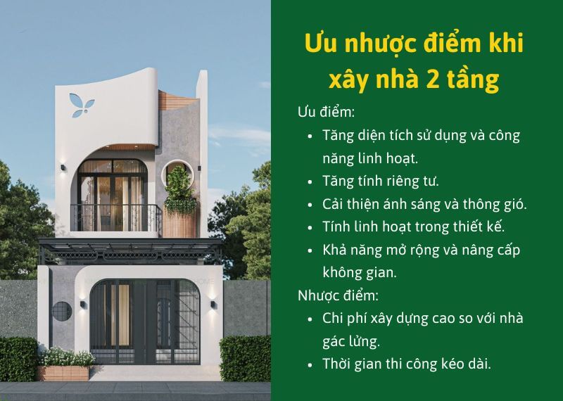 Uu nhuoc diem khi xay nha 2 tang Nhat Tin (1)