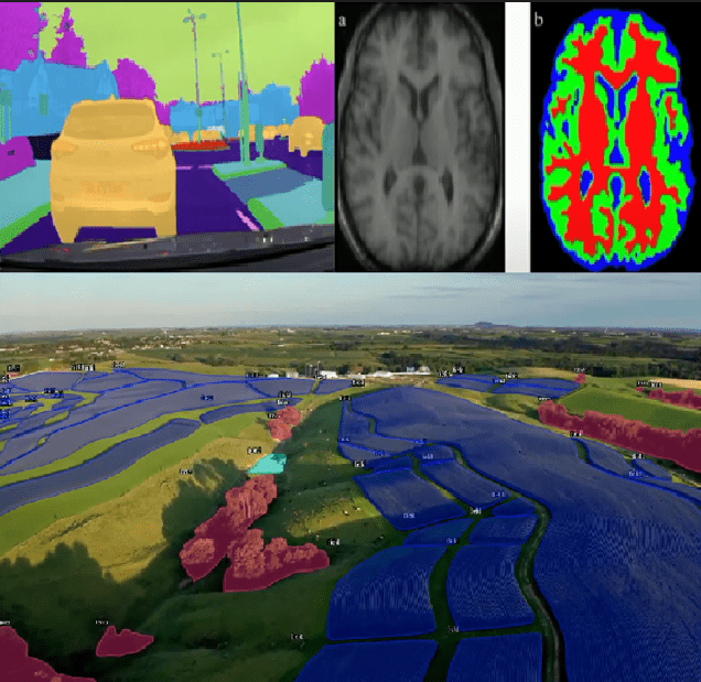 Why Semantic Segmentation?