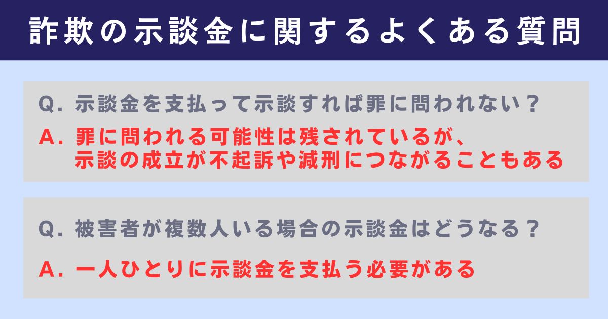 詐欺の示談金に関するよくある質問