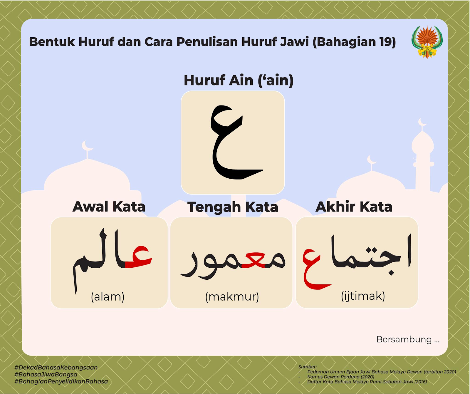 Huruf Jawi - Panduan Menulis Jawi Dengan Mudah