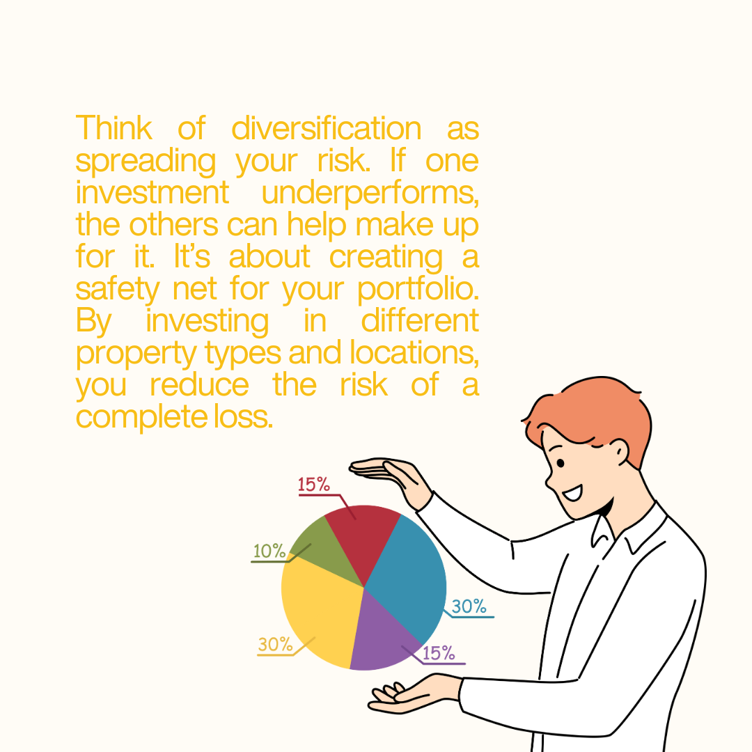 Mistake #5: Lack of Diversification