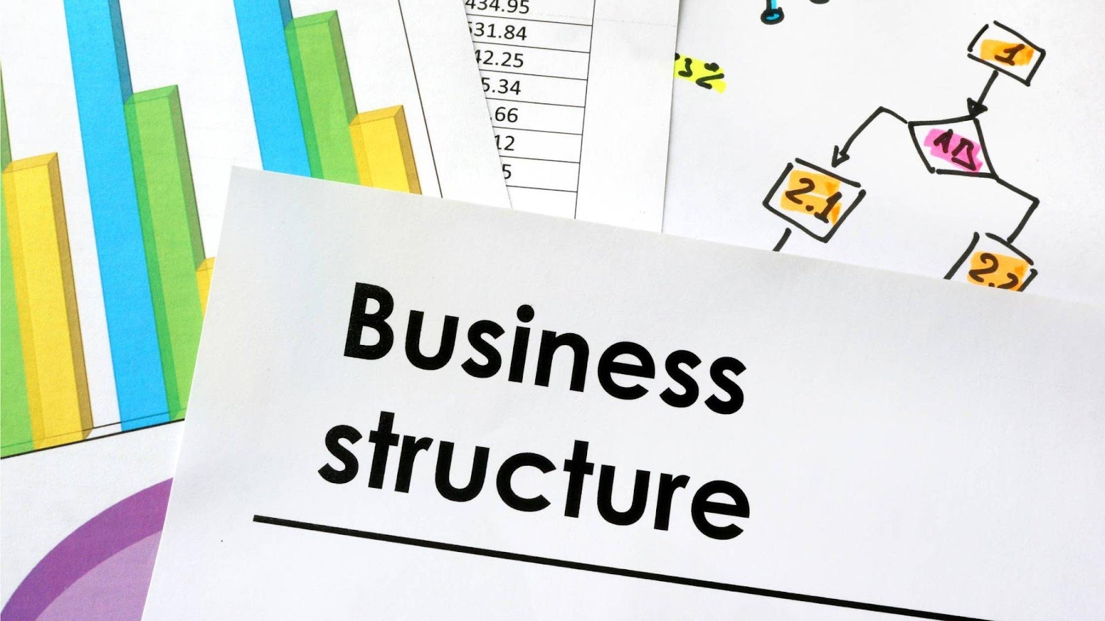 sole proprietorship in business plan