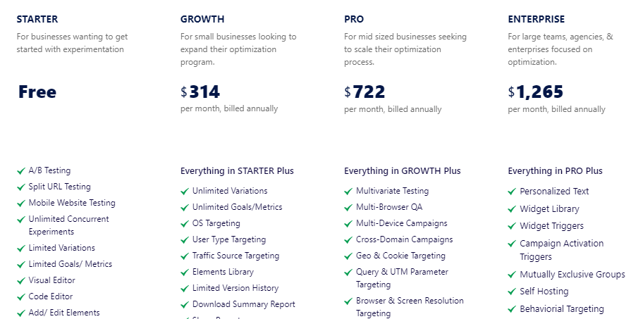 VWO Testing pricing