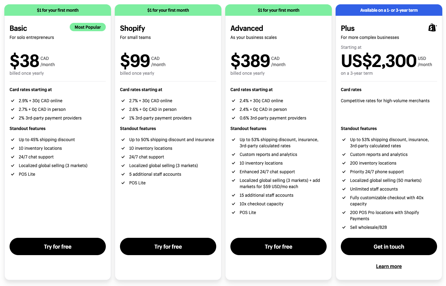 A screenshot of Shopify's pricing page