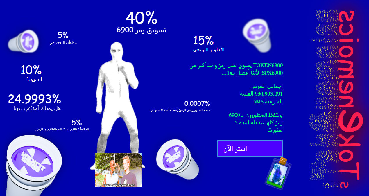 ما هو رمز T6900؟