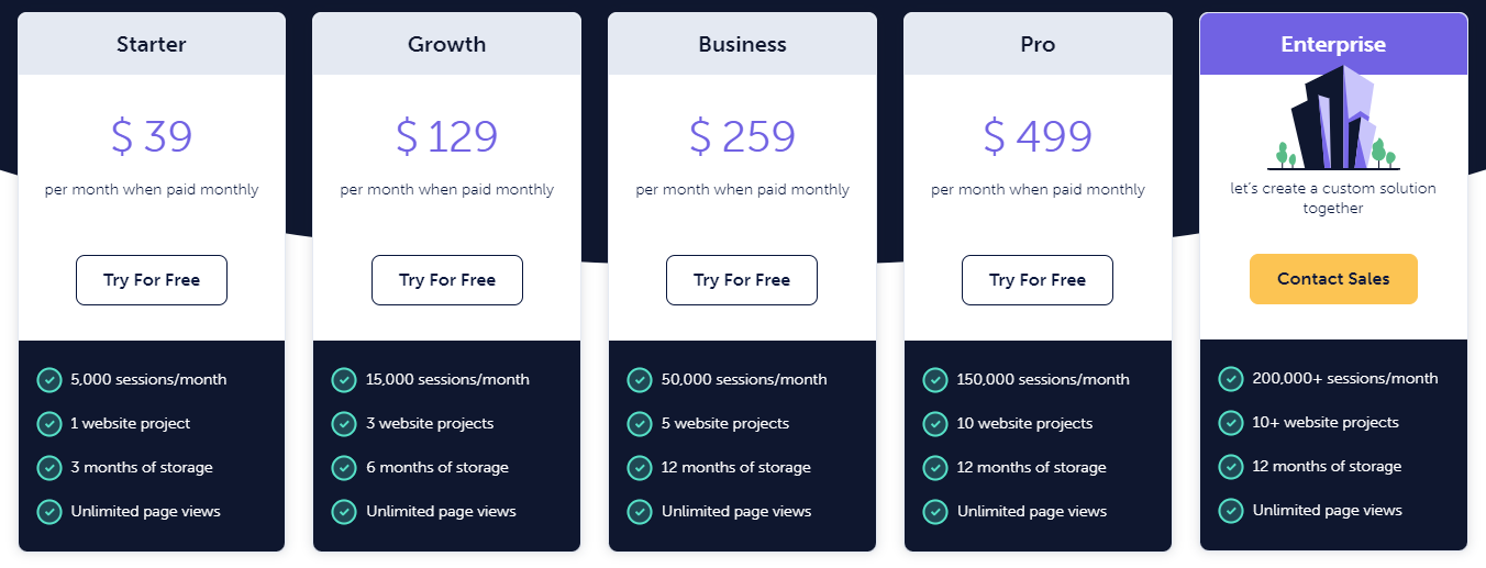 Mouseflow pricing