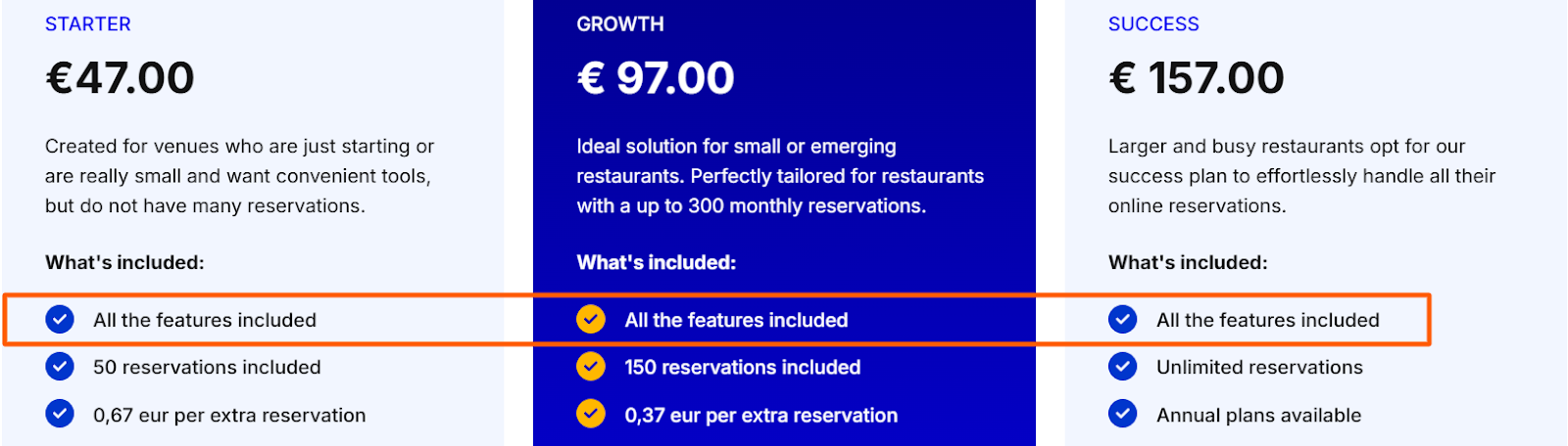 Tablein pricing plans