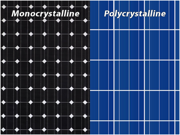 Phân biệt giữa tấm pin Đơn Tinh Thể (Monocrystalline) vs Đa Tinh Thể (Polycrystalline)