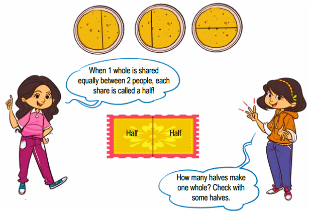 dividing the paratha into equal halves