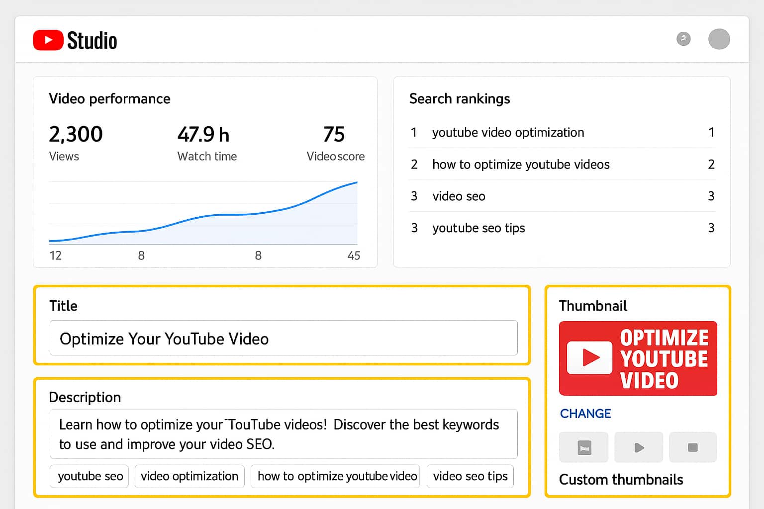YouTube SEO optimization dashboard showing how to get videos found in search results for solar lead generation services.