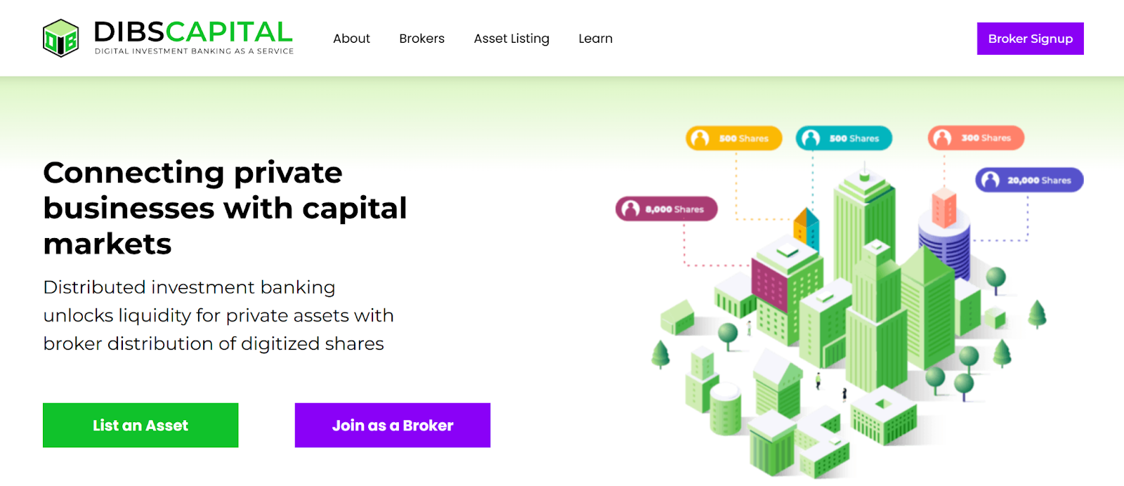 DIBS Capital - real estate tokenization platform development