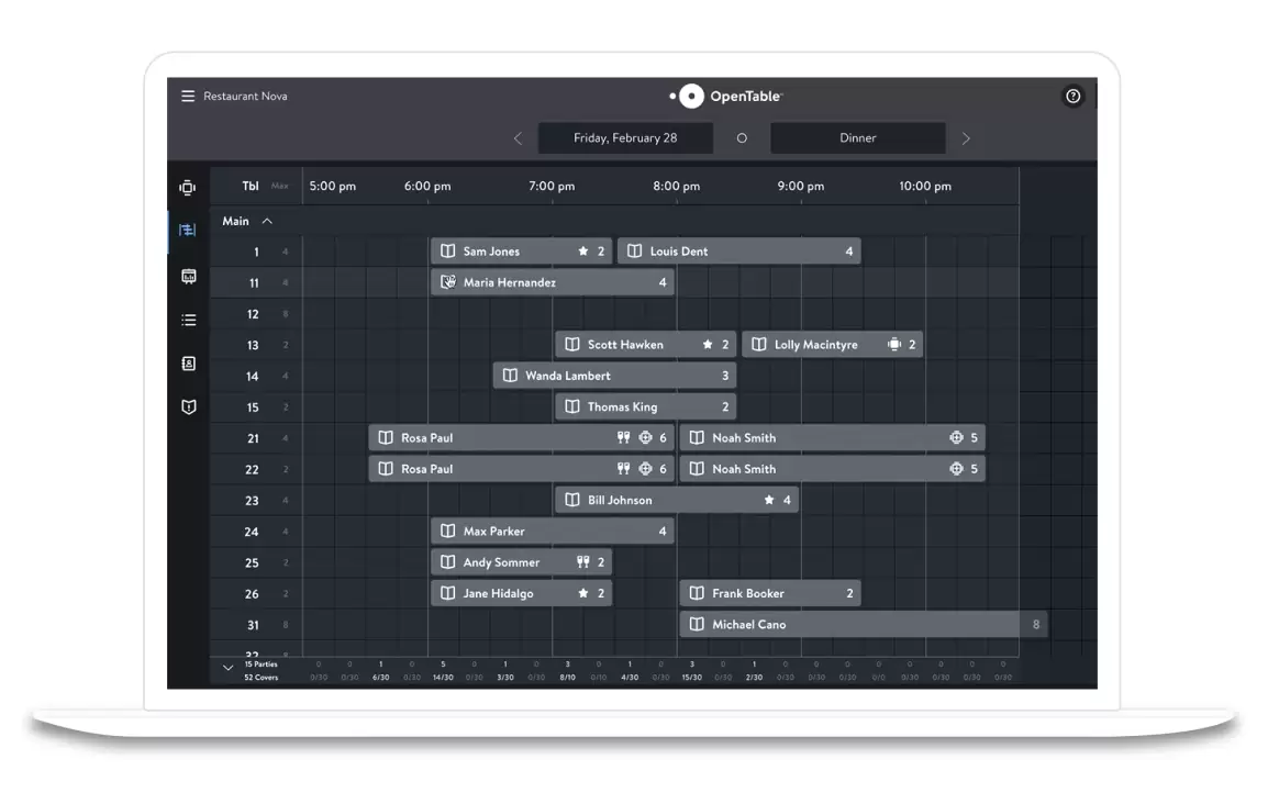 OpenTable dashboard