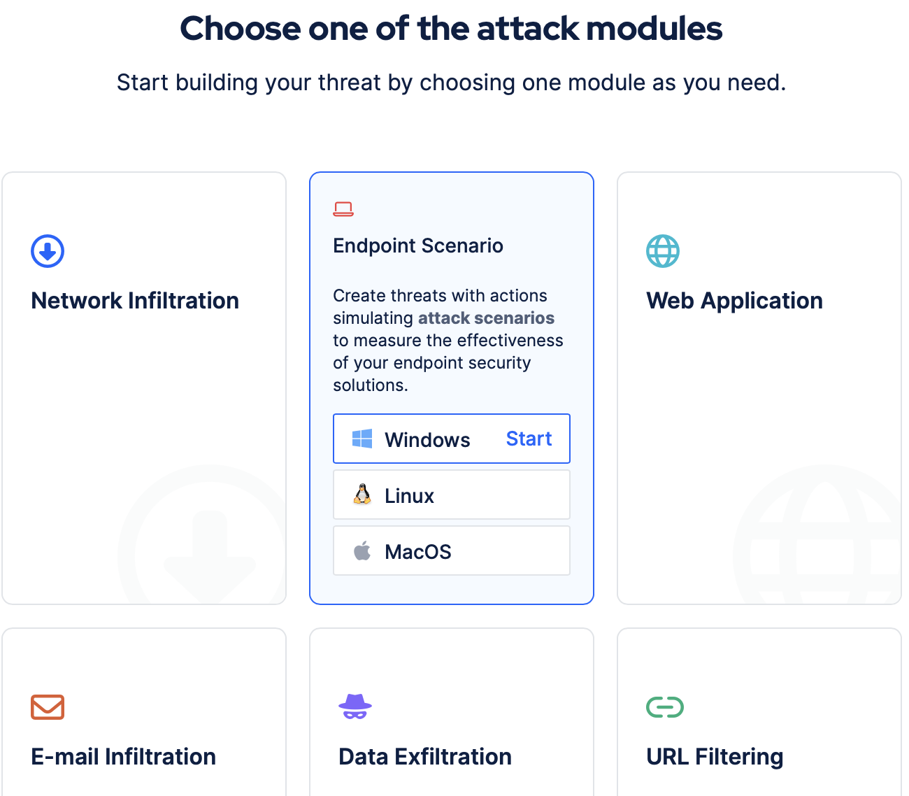 Creating Customized Threats for Different Attack Modules with Picus BAS 