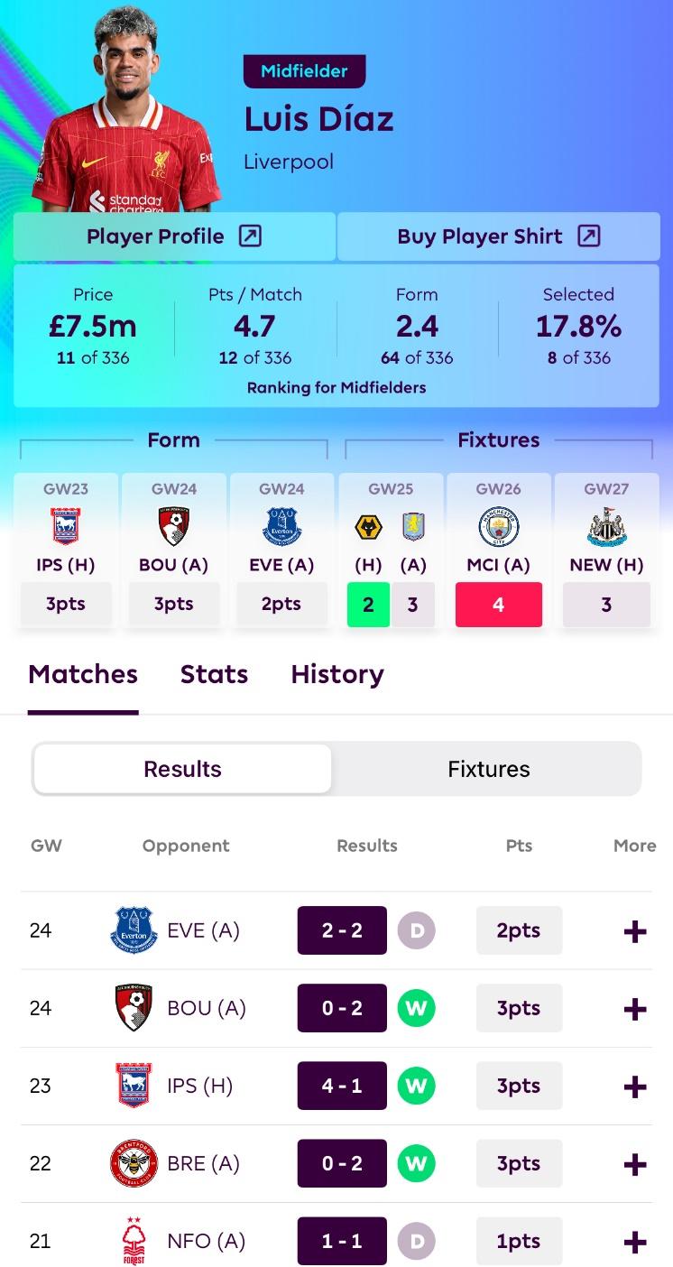 A screenshot of a sports app

AI-generated content may be incorrect.