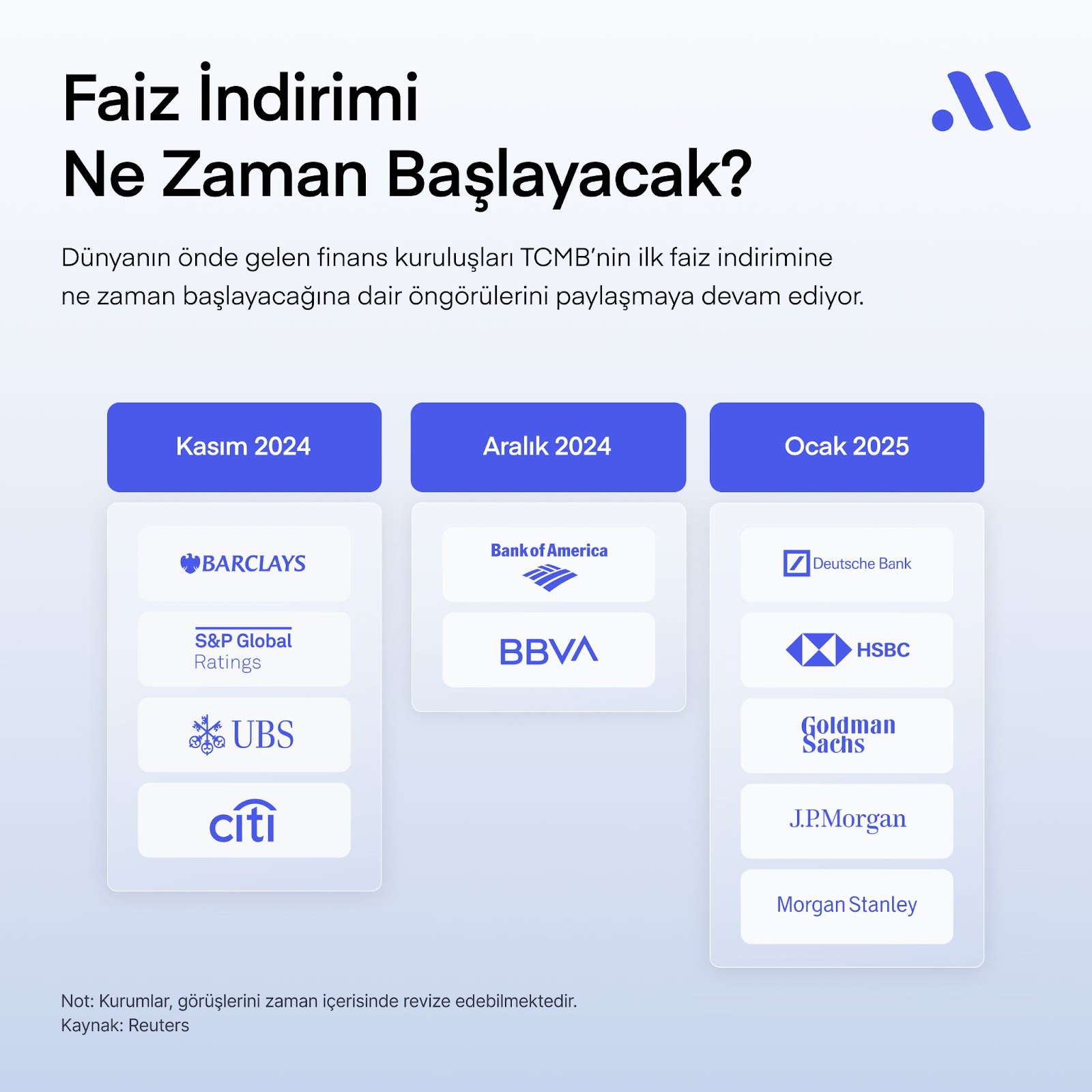 Endeks enflasyon verisi sonrası satışta! Hangi seviyeler takip edilecek?