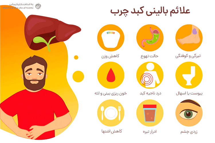 علائم بالینی کبد چرب چیست؟