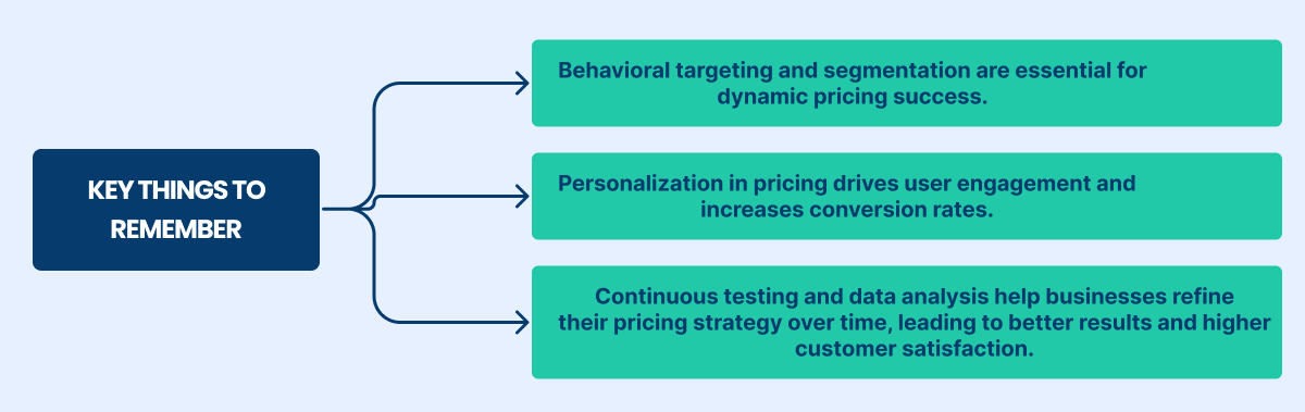 key things to remember about dynamic pricing