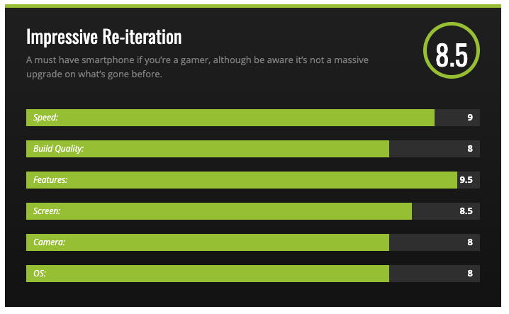 A screenshot of a video game

AI-generated content may be incorrect.