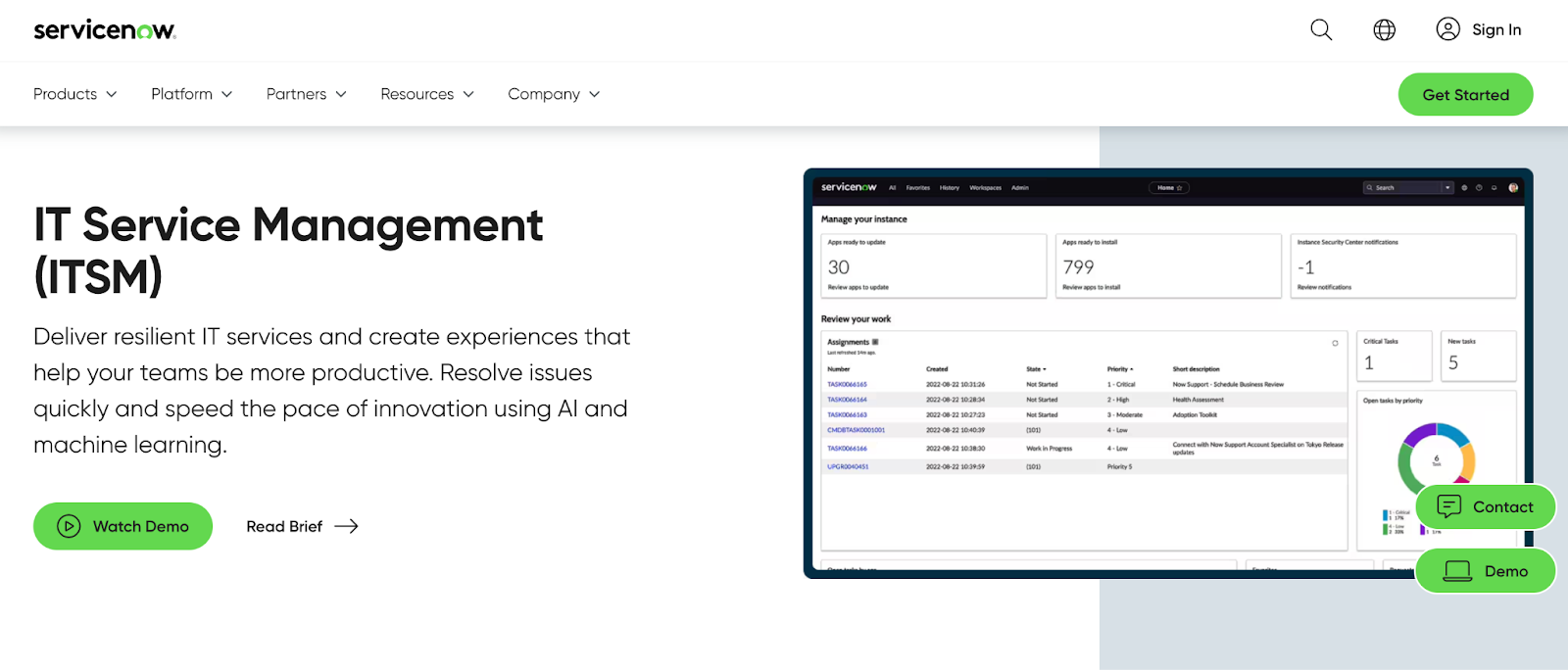 Screenshot of ServiceNow ITSM.