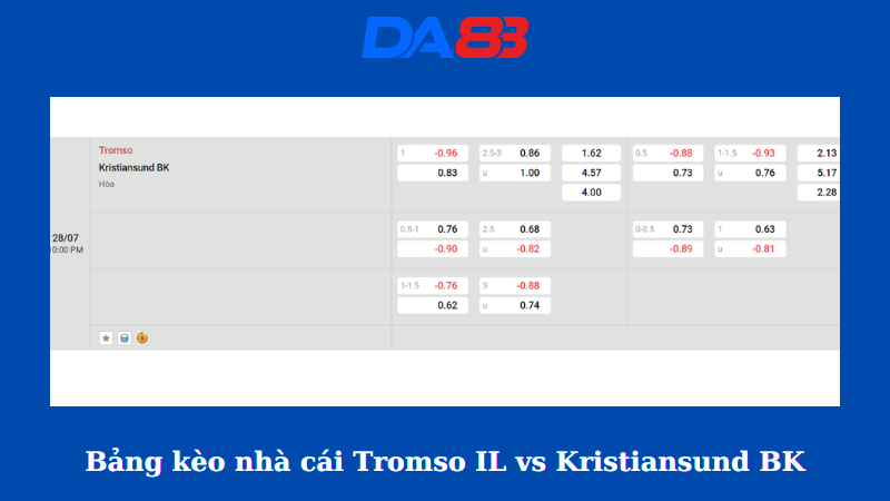 Bảng kèo nhà cái Tromso IL vs Kristiansund BK