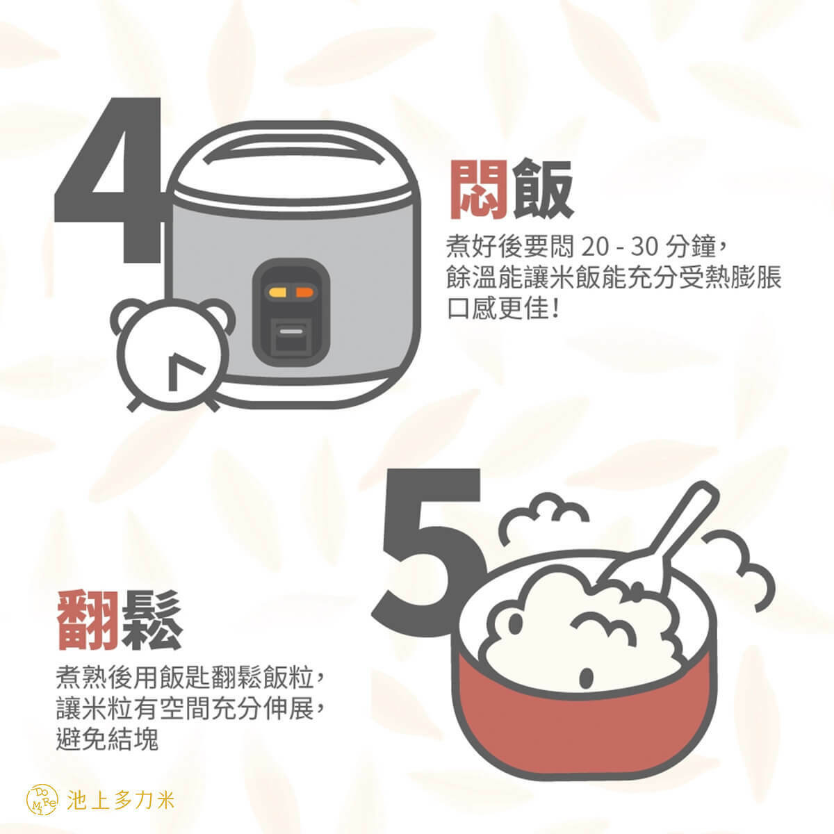 飯煮好後要悶20分鐘