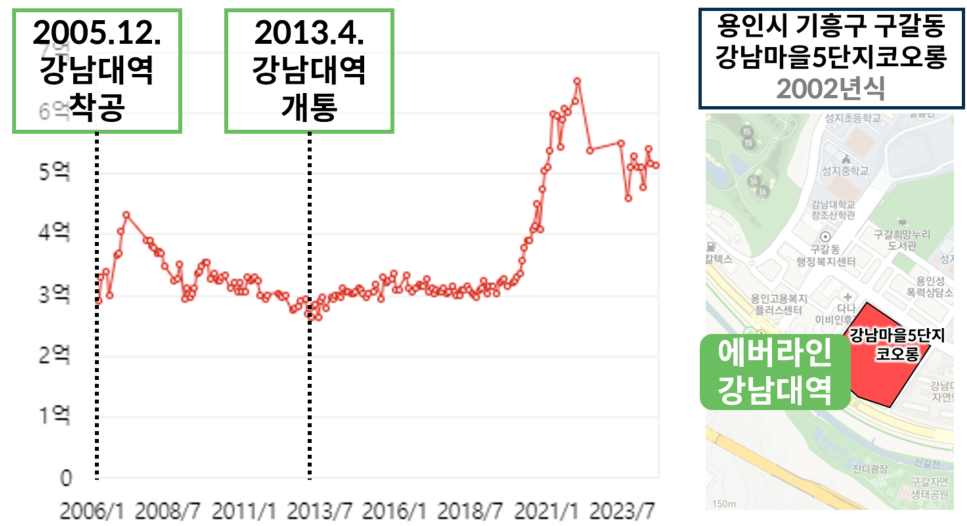 텍스트, 폰트, 스크린샷, 도표이(가) 표시된 사진

자동 생성된 설명