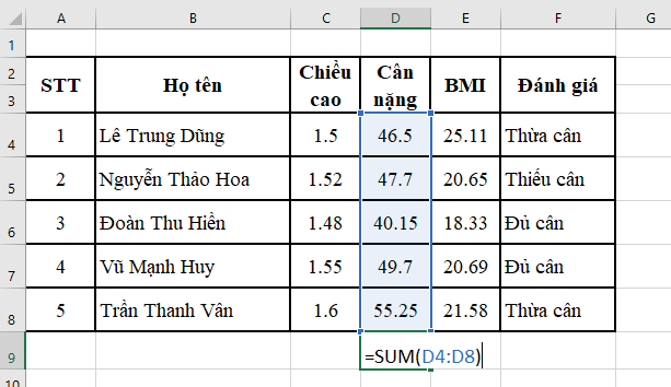 CHỦ ĐỀ E: BÀI 1 - LÀM QUEN VỚI BẢNG TÍNH ĐIỆN TỬ