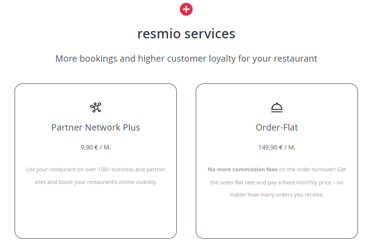 resmio dashboard
