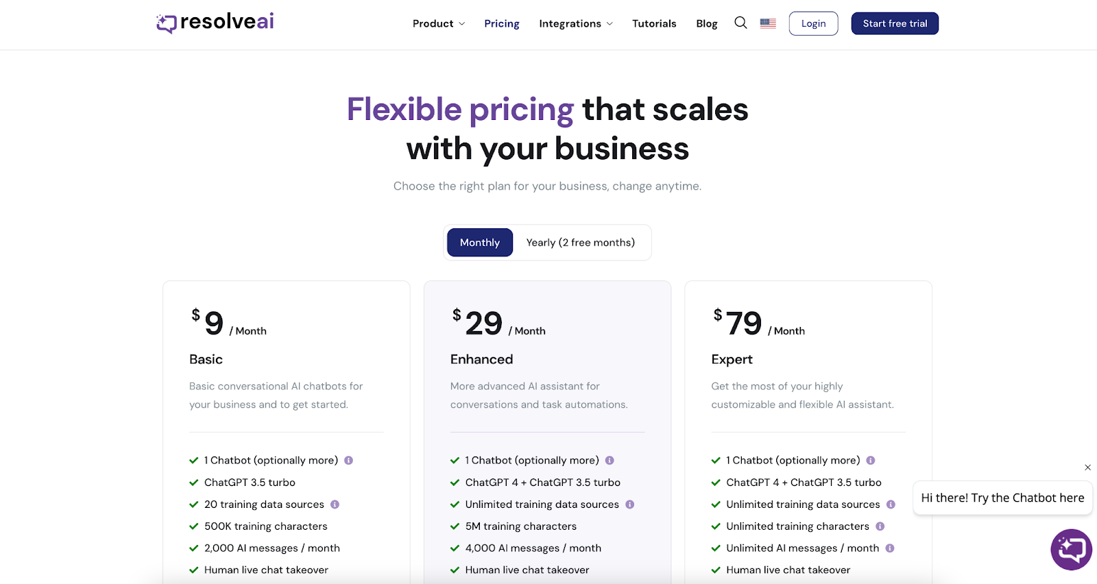 resolveai pricing