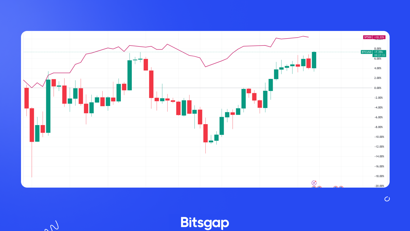 Bitcoin Price Surges to 2-Month High: News of September 27, 2024-1