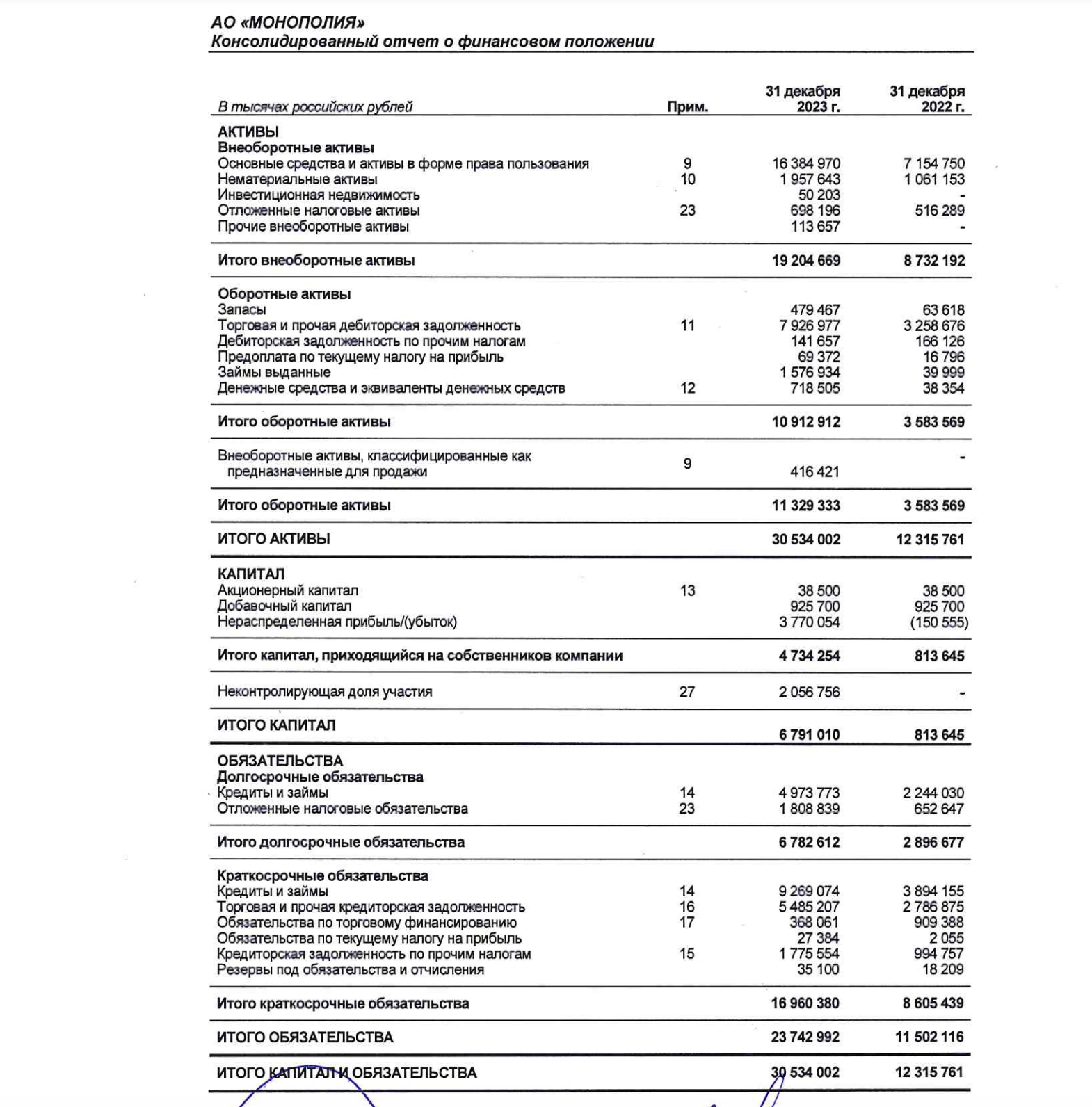 22,75% на логистике. Свежие облигации: Монополия на размещении