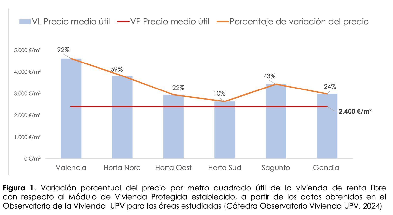 Gráfico

Descripción generada automáticamente