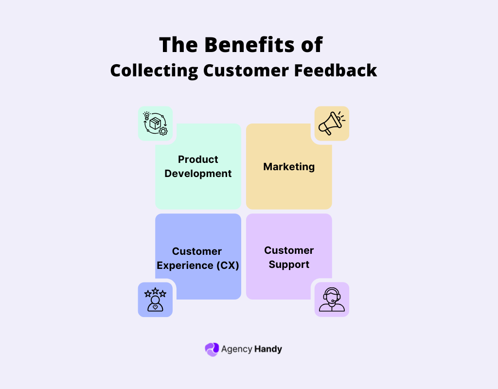 The Benefits of Collecting Customer Feedback