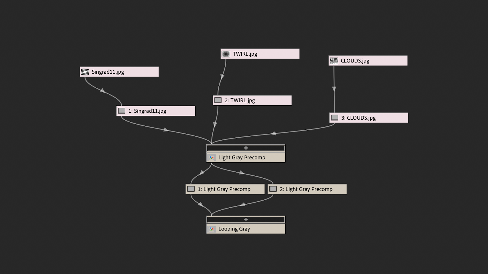 Flowchart with multiple components connected by curved lines with downward-pointing arrowheads on them