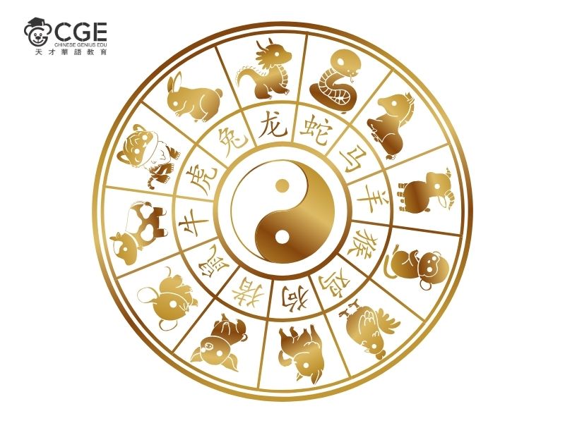 12 con giáp thể hiện một vòng tuần hoàn kéo dài 12 năm 